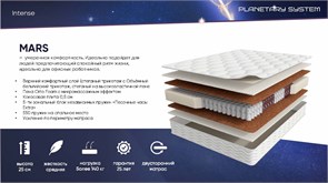 Матрас Mars (Planetary System) 16003