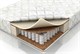 Матрас Ascona Status 15998
